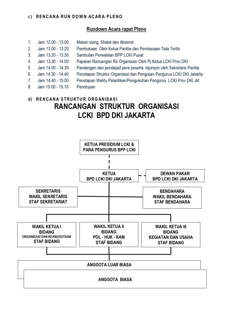 003 - SURAT UNDANGAN PERSIAPAN PLENO BPD JAKARTA_page-0003